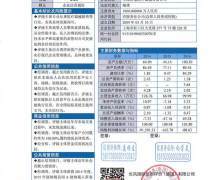 上海市AAA信用等級認證 誠信企業(yè)的金字招牌