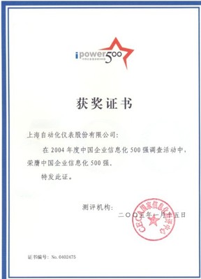 砥礪前行，智創(chuàng)未來 上海自動化儀表股份有限公司榮譽錄